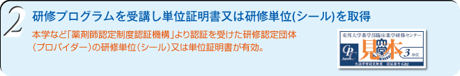 表2