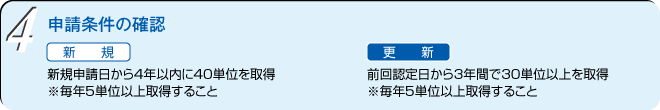 表4